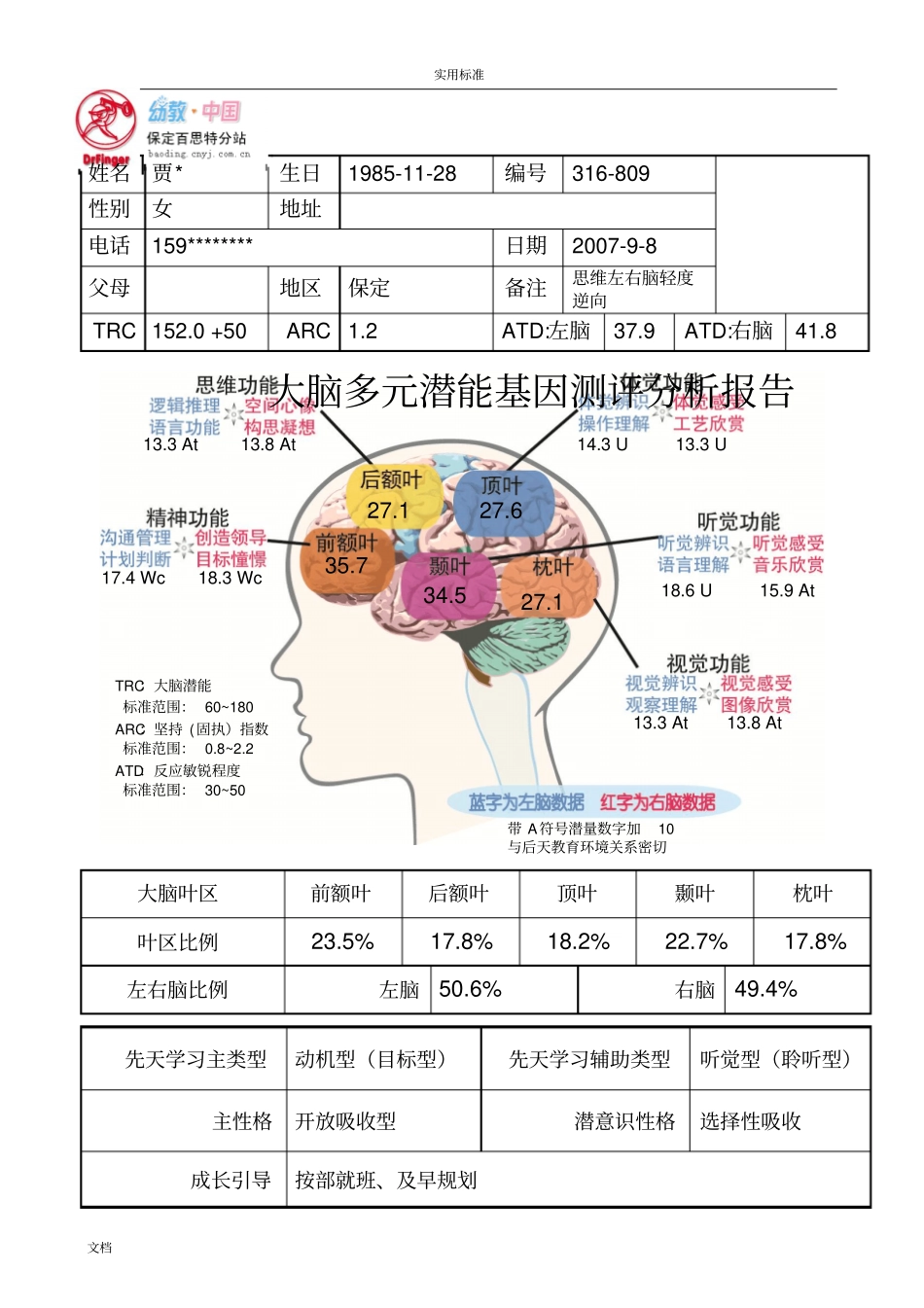 大脑多元潜能测评分析报告系统_第3页