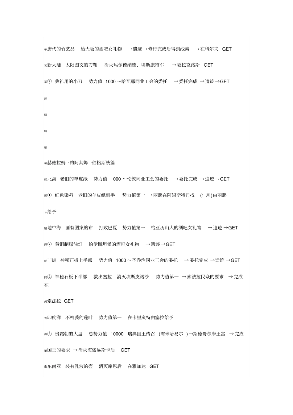 大航海4攻略_第3页