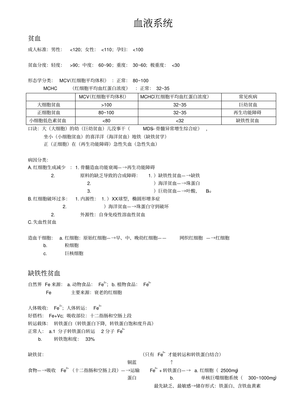 大苗老师血液系统笔记_第1页