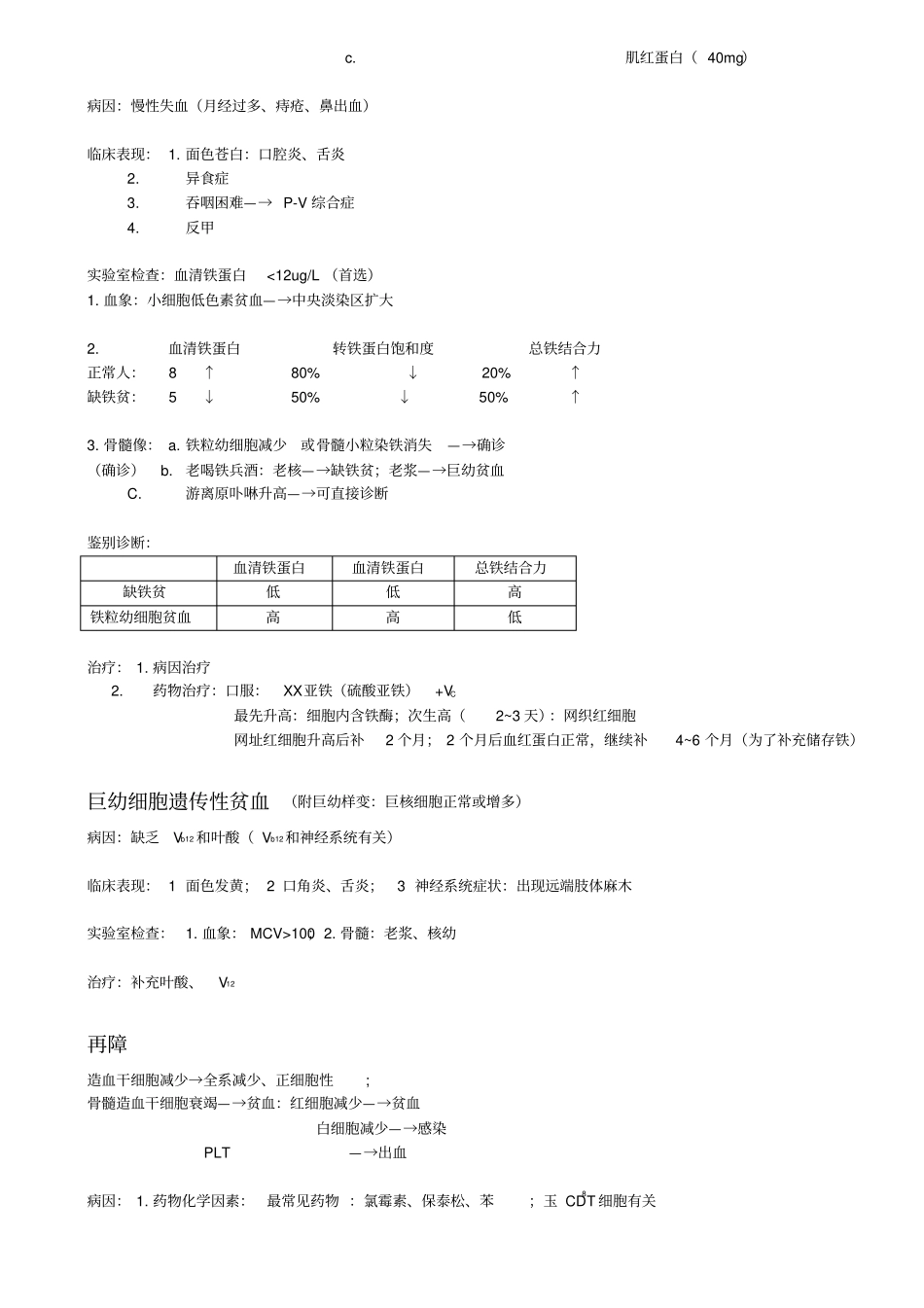 大苗老师血液系统笔记_第2页