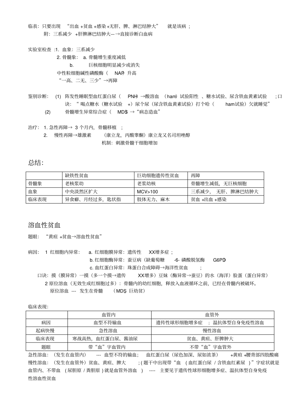 大苗老师血液系统笔记_第3页