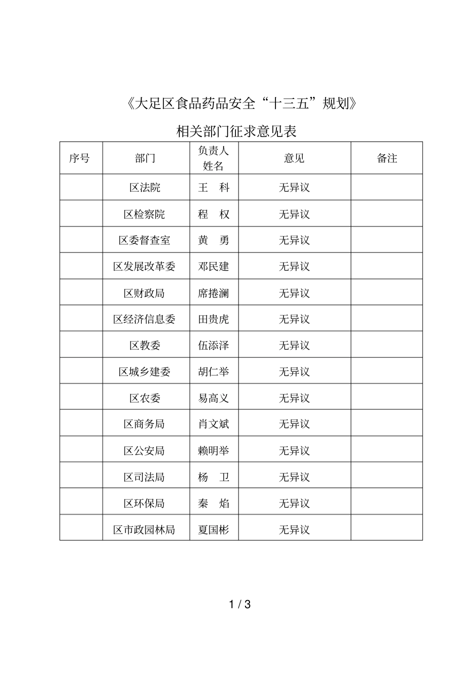 大足区食品药品安全十三五规划_第1页