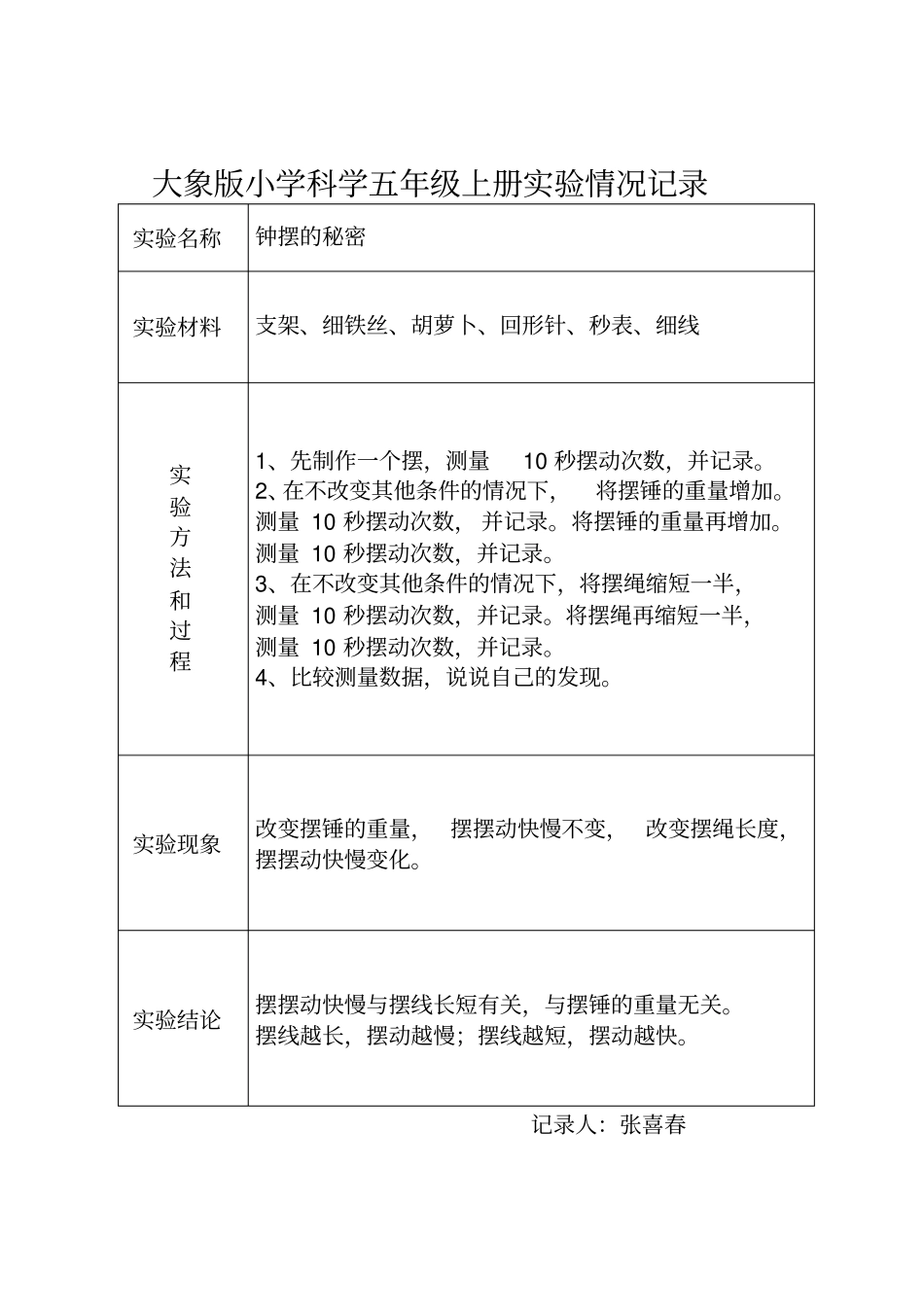 大象版小学科学五年级上册试验情况记录_第1页