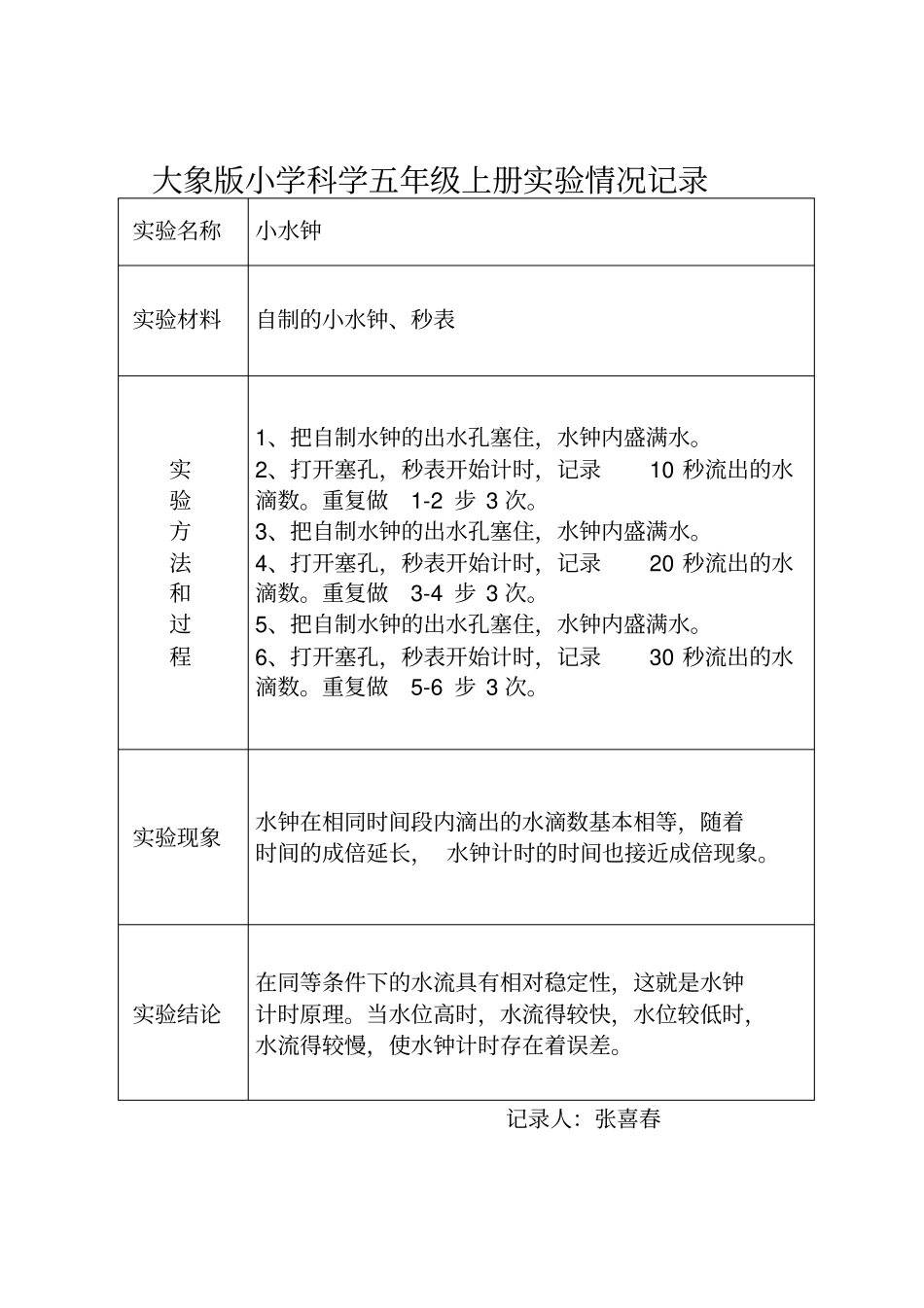 大象版小学科学五年级上册试验情况记录_第2页