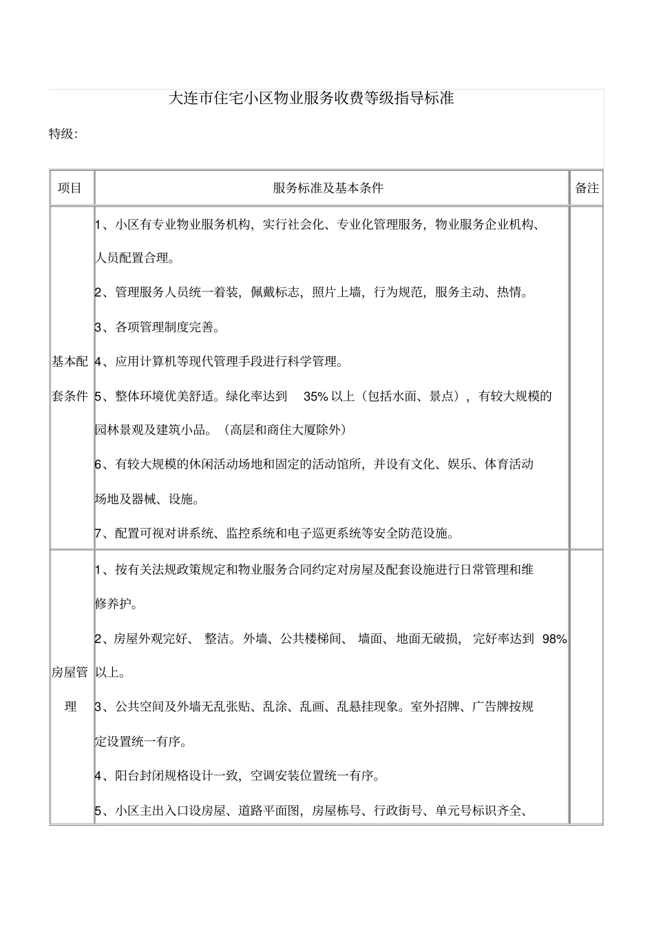 大连住宅小区物业服务收费等级指导标准_第1页
