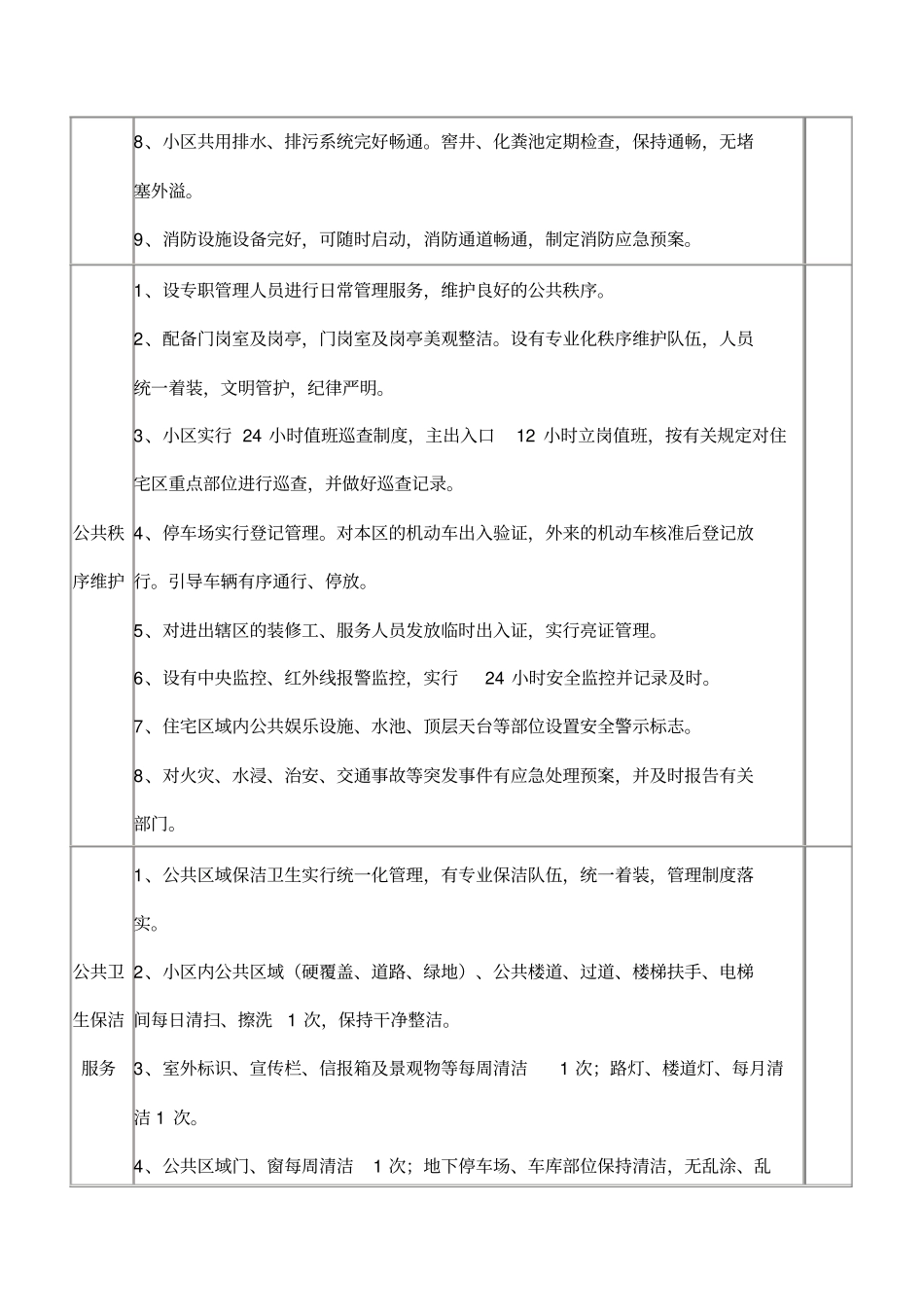 大连住宅小区物业服务收费等级指导标准_第3页