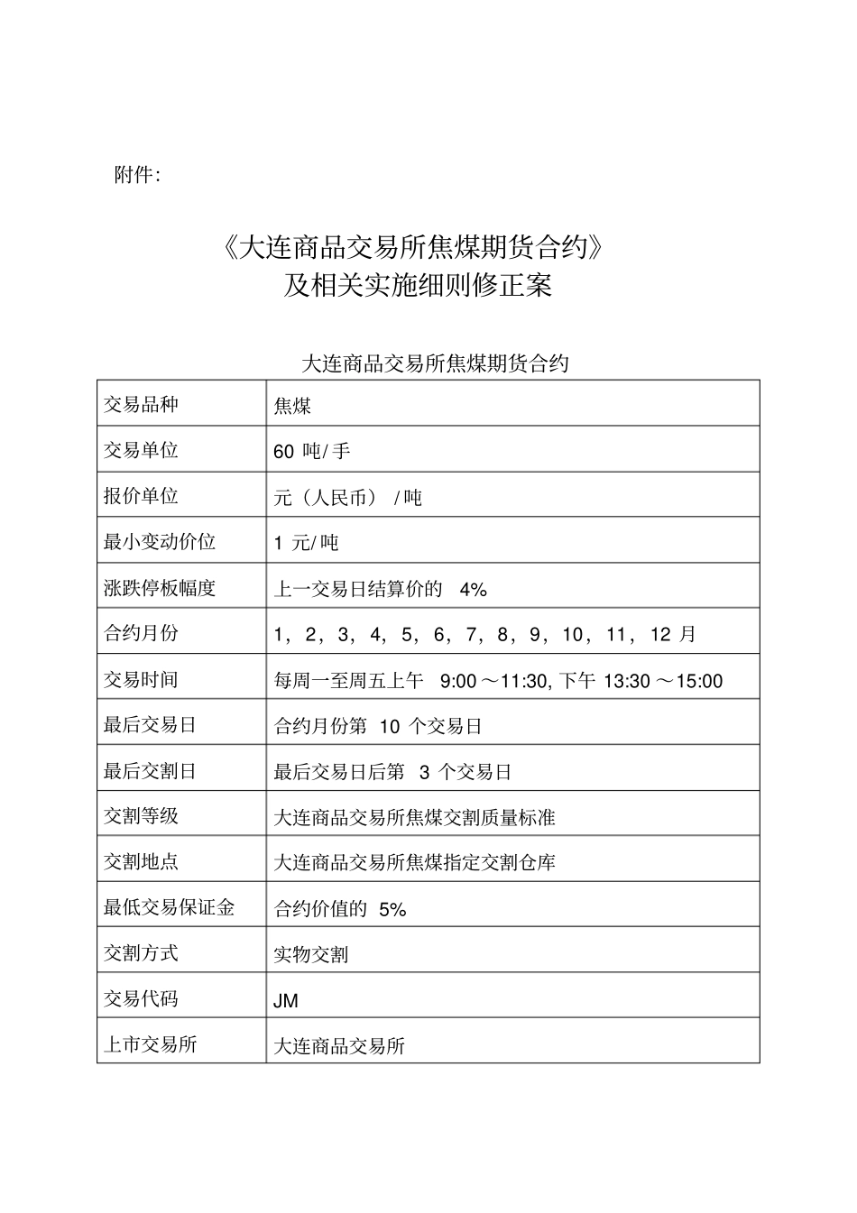 大连商品交易所焦煤交割质量标准_第1页