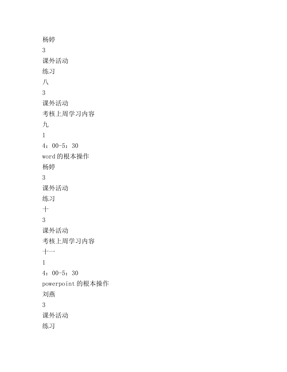 学年下学期远程教育培训参考计划 _第3页