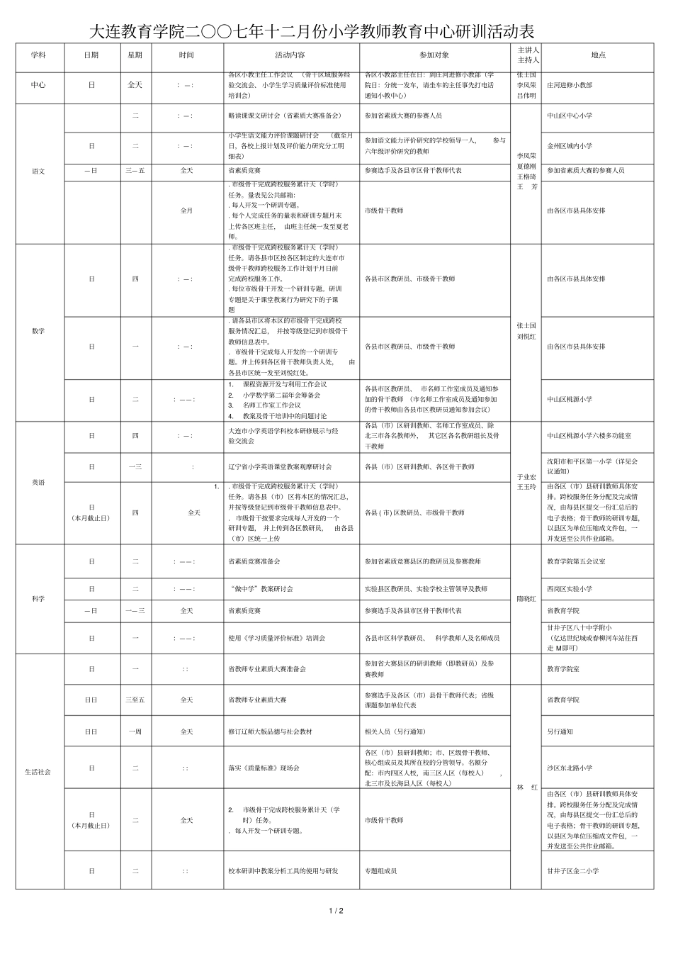 大连教育学院二七年十二月份小学教师教育中心研训活动表_第1页