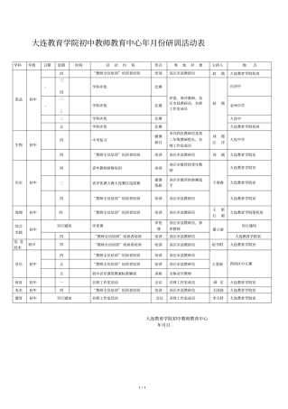 大连教育学院初中教师教育中心年6月份研训活动表