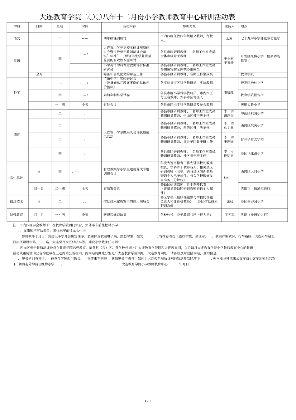 大连教育学院二八年十二月份小学教师教育中心研训活动表_第1页