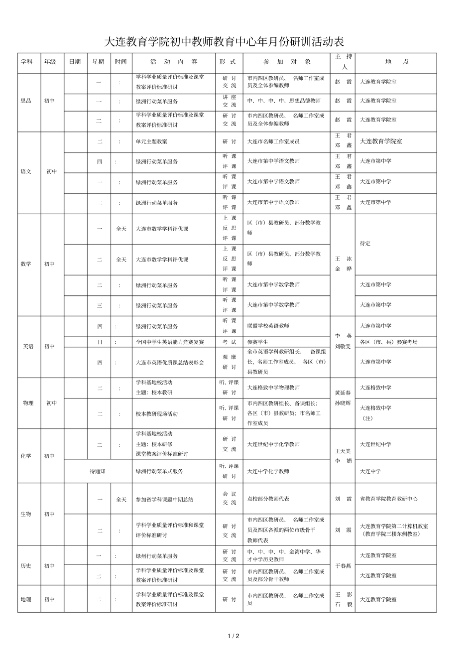 大连教育学院初中教师教育中心年12月份研训活动表_第1页