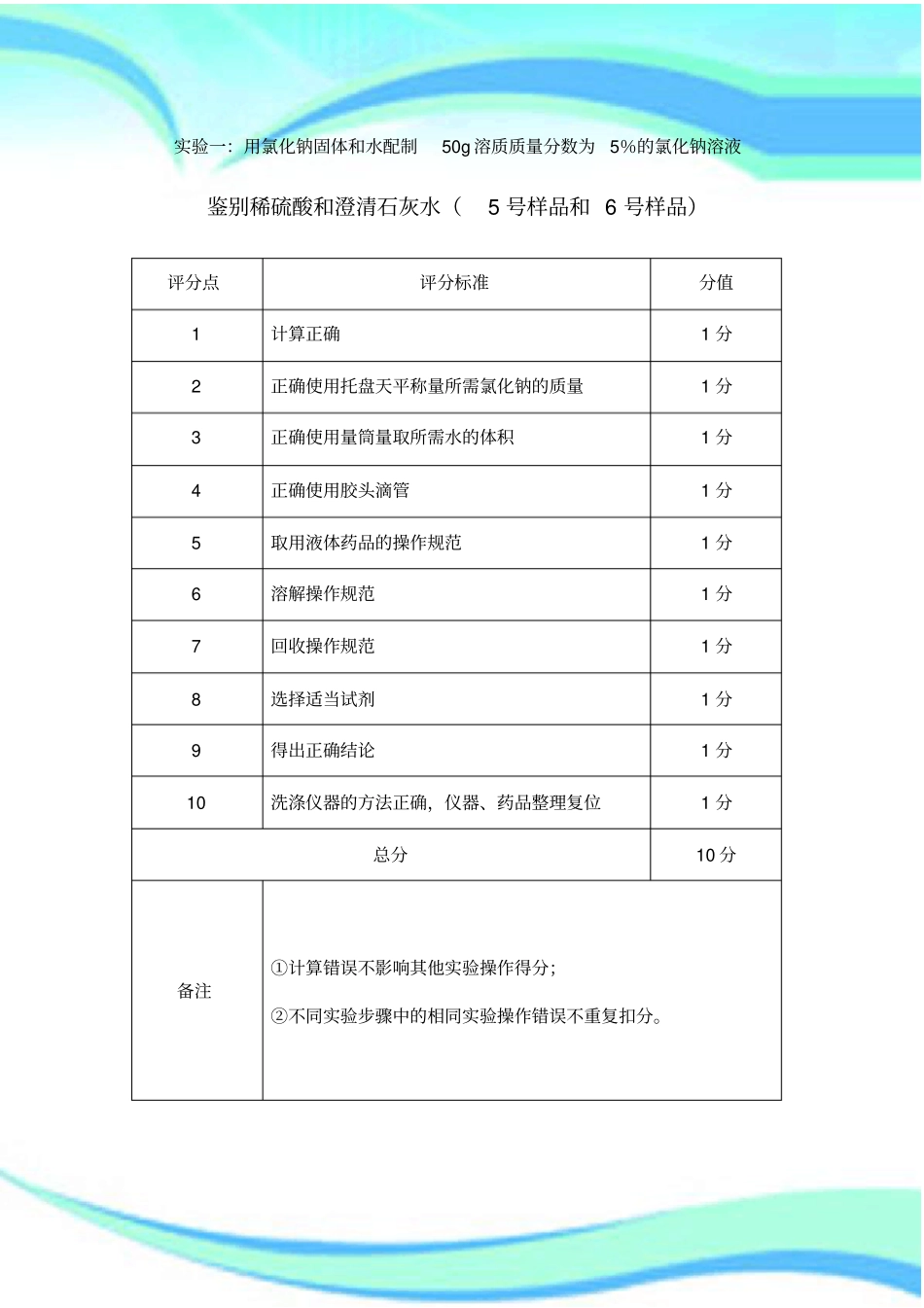 大连中考化学试验加试评分标准_第3页