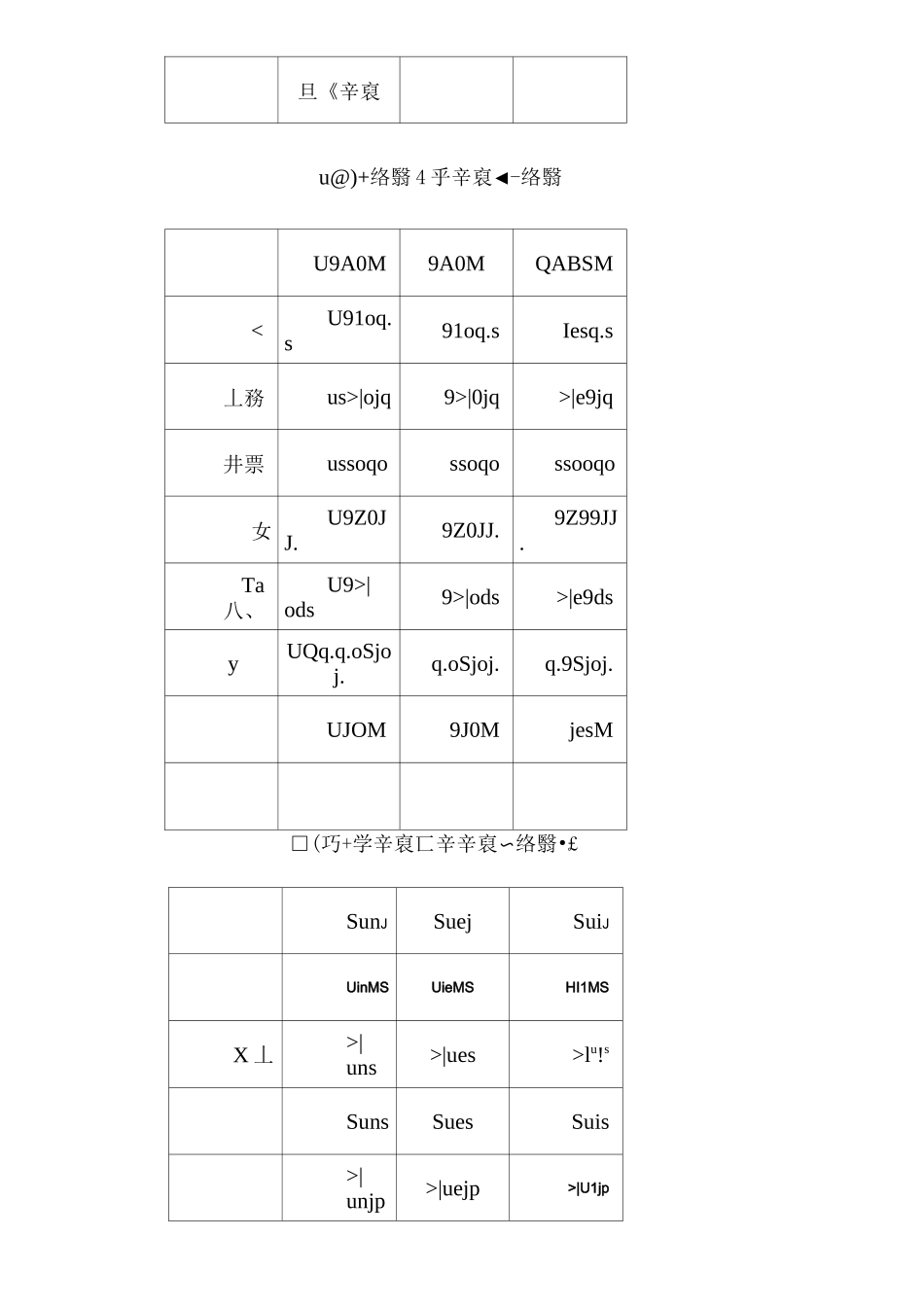 高中(最全)动词过去式、过去分词不规则变化分类记忆(自己总结)_第3页