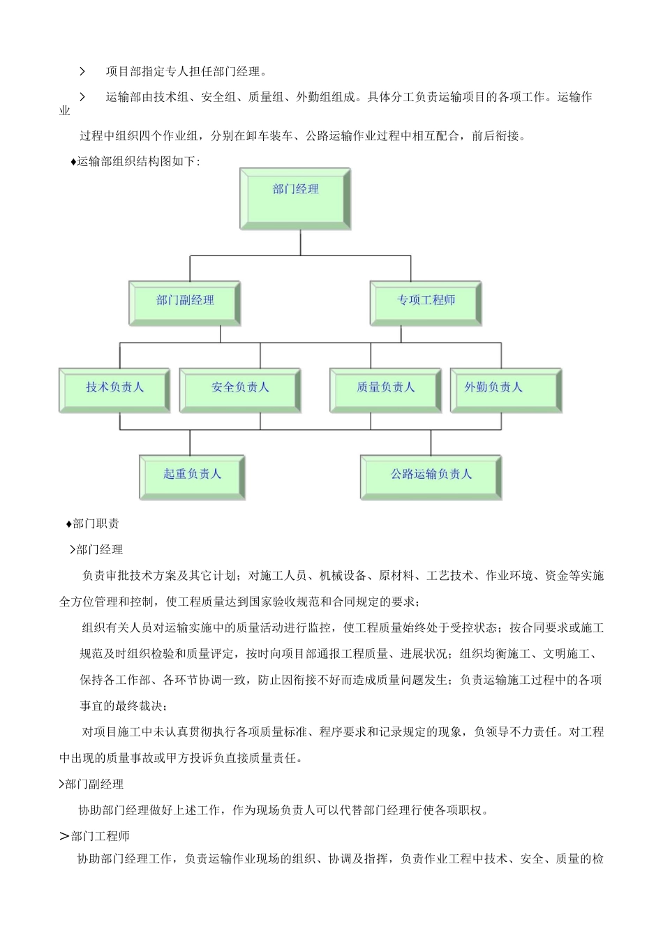 专项运输方案_第2页