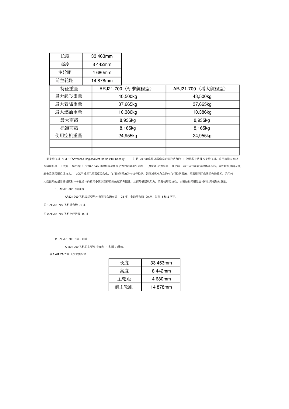 大飞机C919总体结构参数_第2页