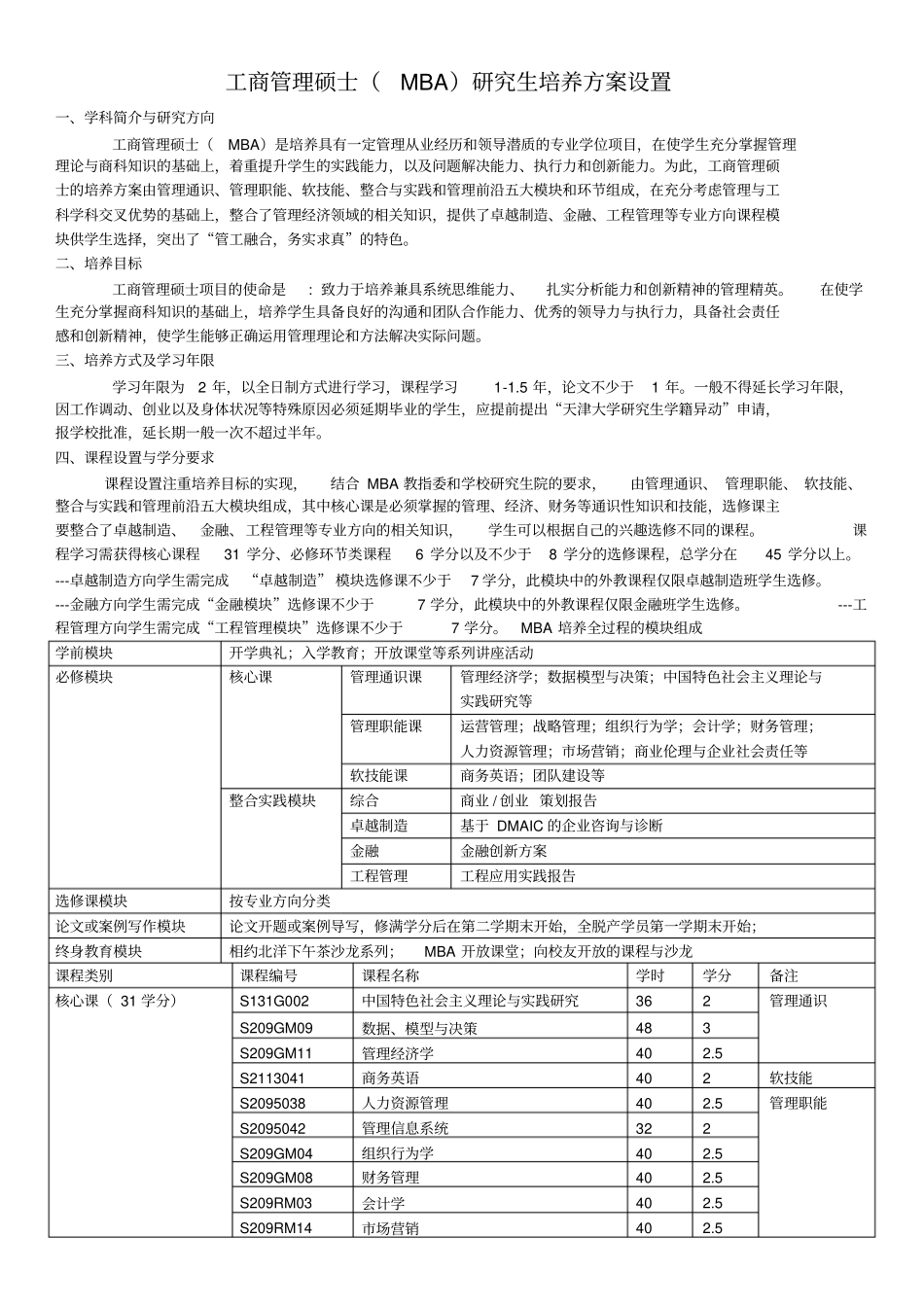天大工商管理硕士MBA研究生培养方案设置_第1页