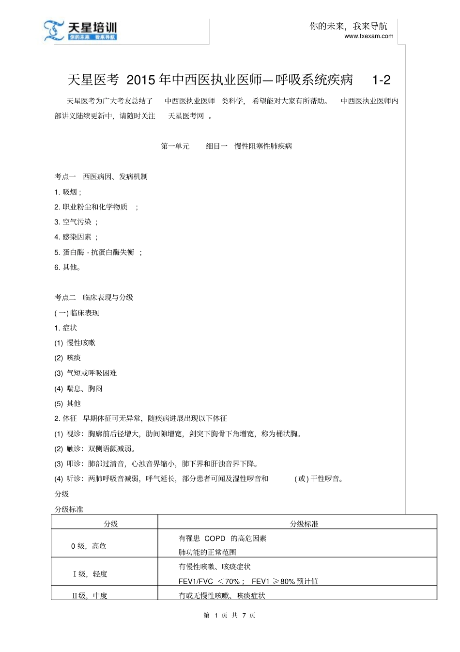 天星医考2015年中西医执业医师—呼吸系统疾病_第1页