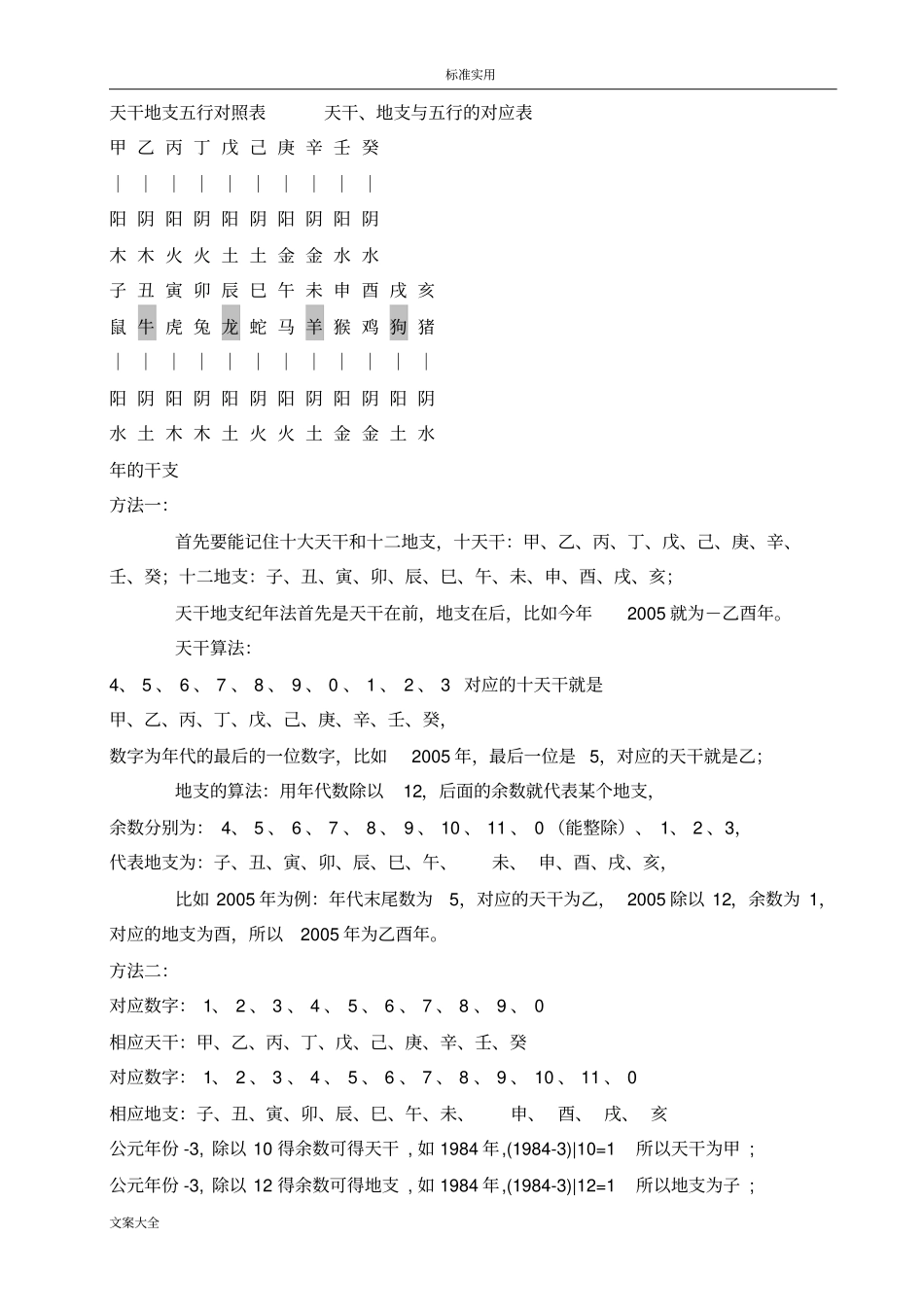 天干地支五行对照表56185_第1页