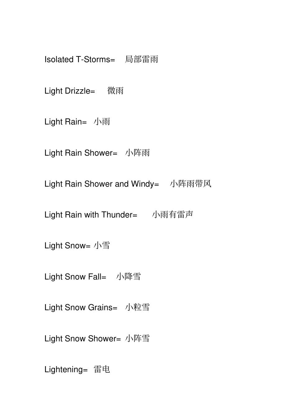 天气的英语词汇资料_第3页
