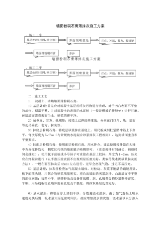墙面粉刷石膏薄抹灰施工方案