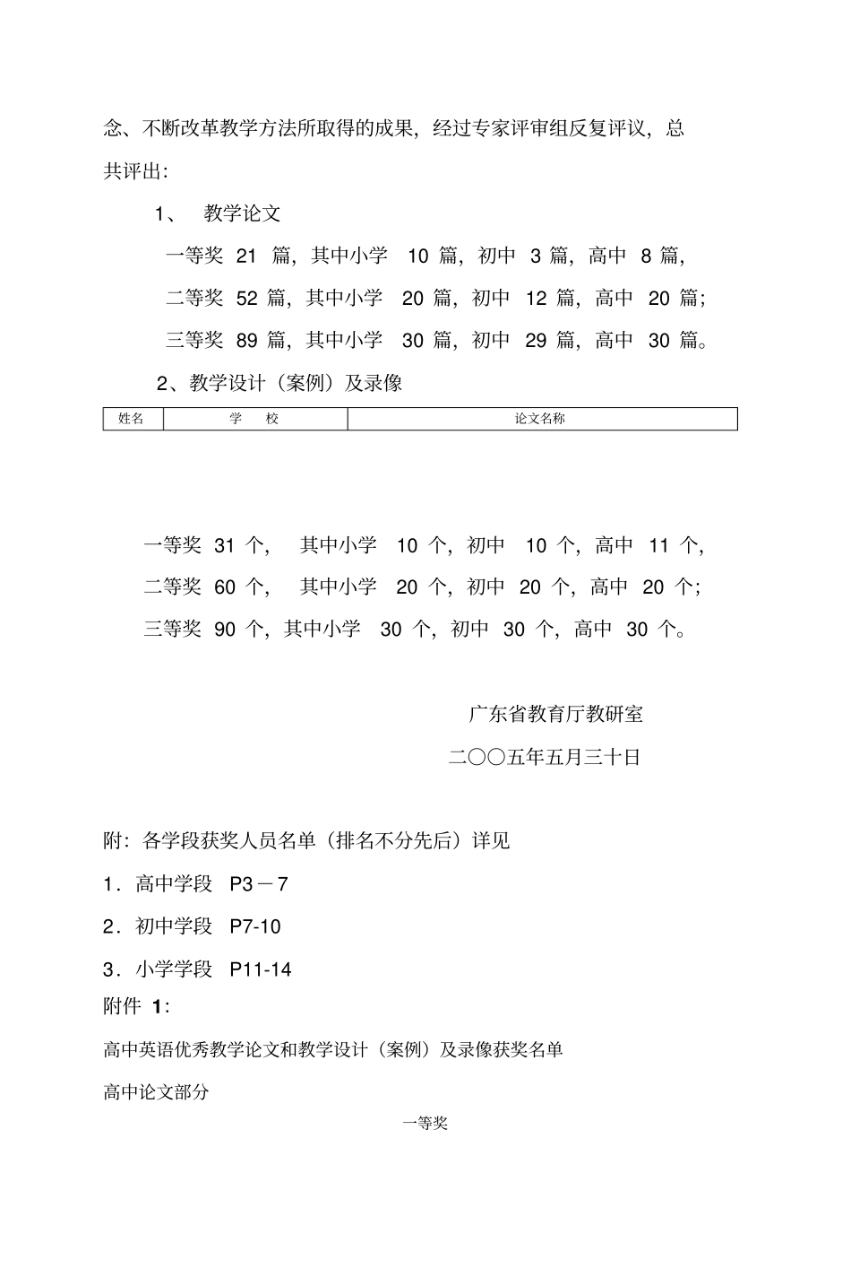 天河高中英语教学教研硕果累累模板_第2页