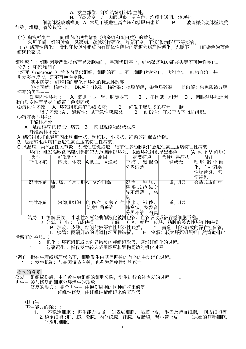 天津中医药大学病理学重点总结讲解_第2页