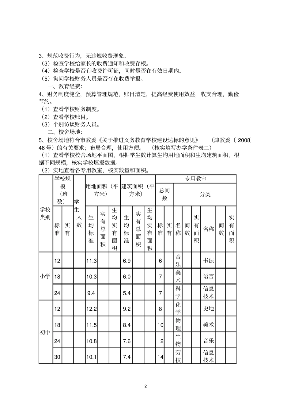天津义务教育学校现代化建设达标_第2页