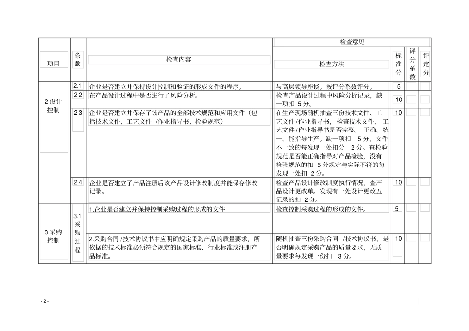 天津医疗器械生产企业质量体系考核实施细则_第2页