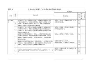 天津医疗器械生产企业质量体系考核实施细则