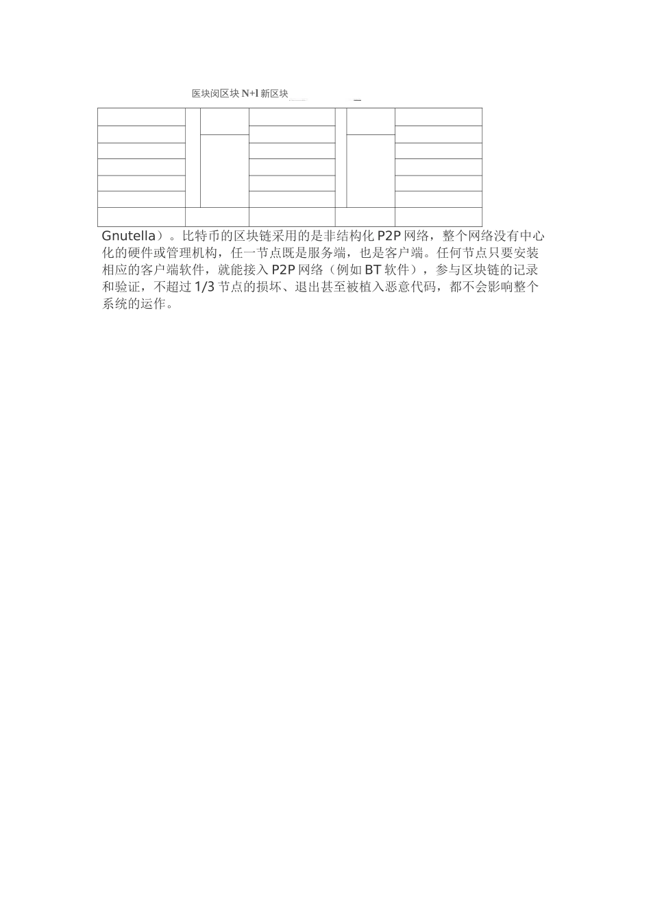 程序员必看区块链技术_第2页