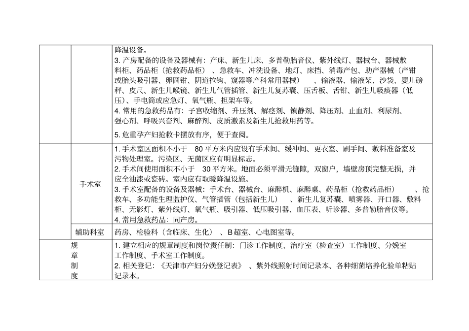 天津各级助产技术设置标准_第2页