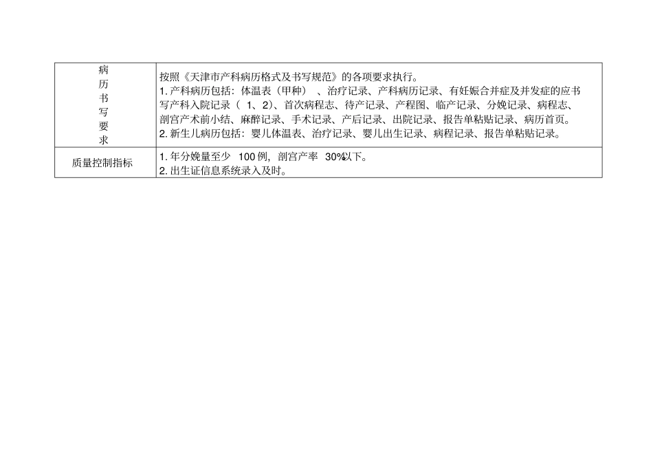 天津各级助产技术设置标准_第3页