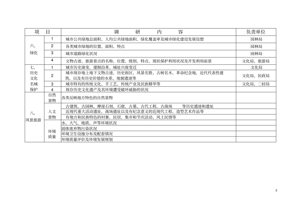 天津城空间发展战略资料调研表_第3页