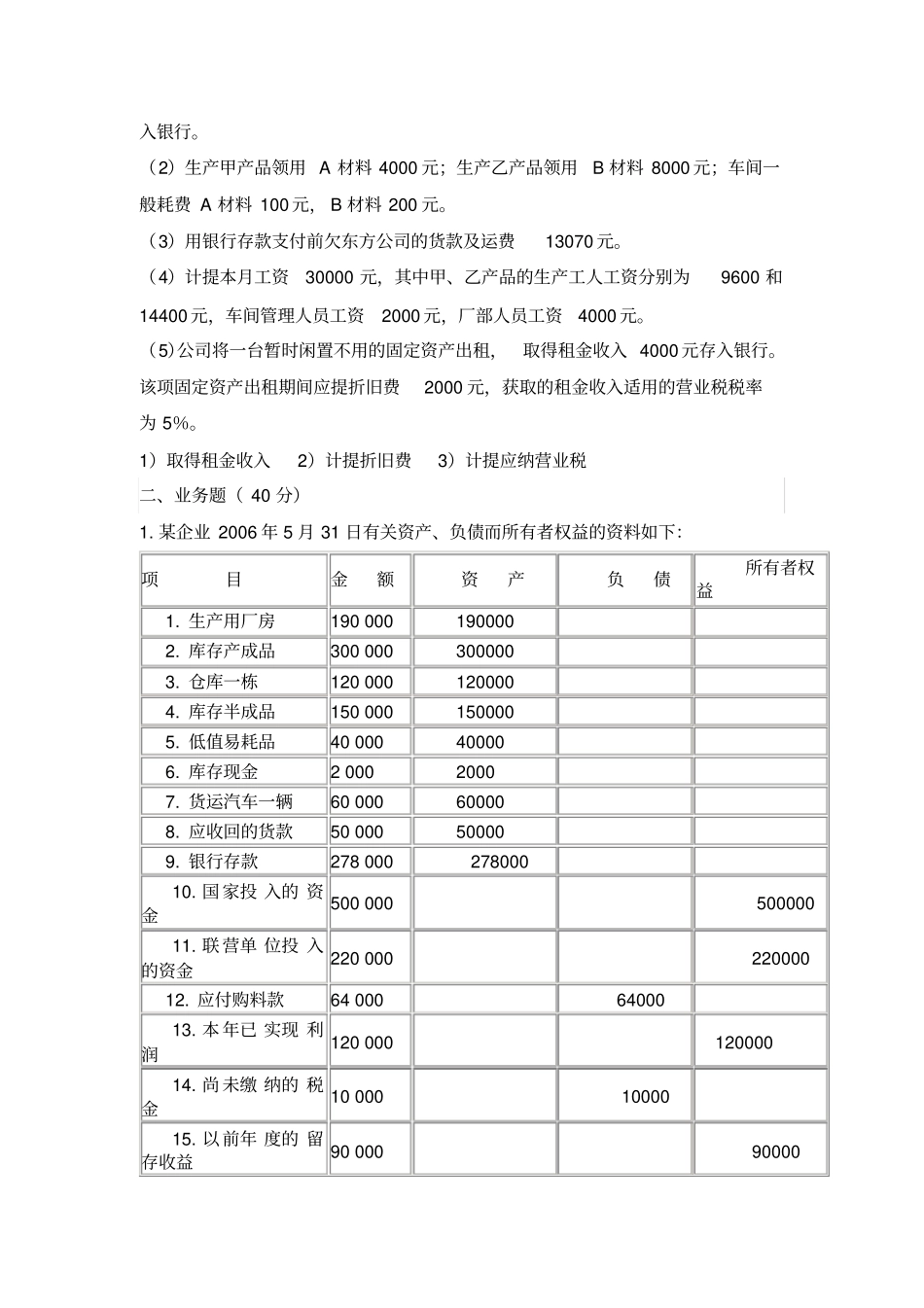 天津大学会计学附部分答案解析_第2页