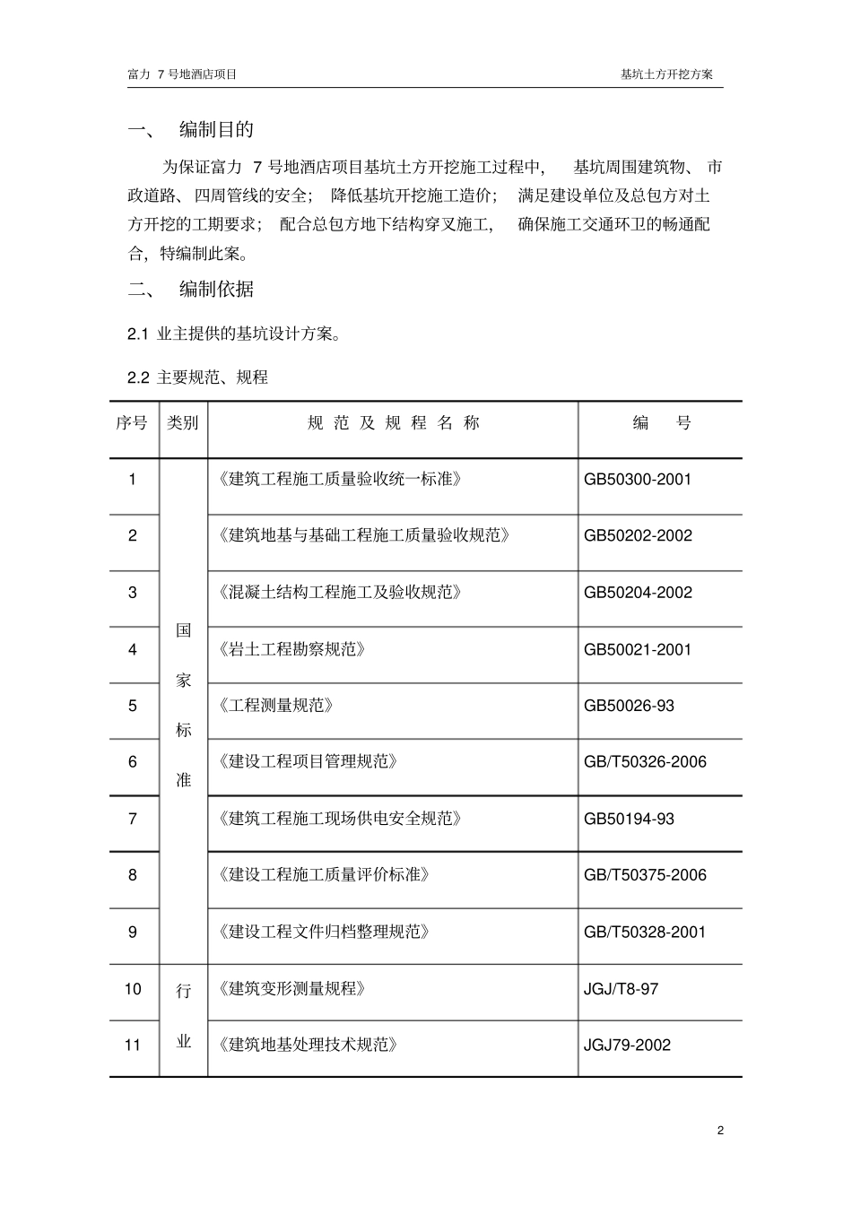 天津富力城7#地酒店土方开挖方案剖析_第2页
