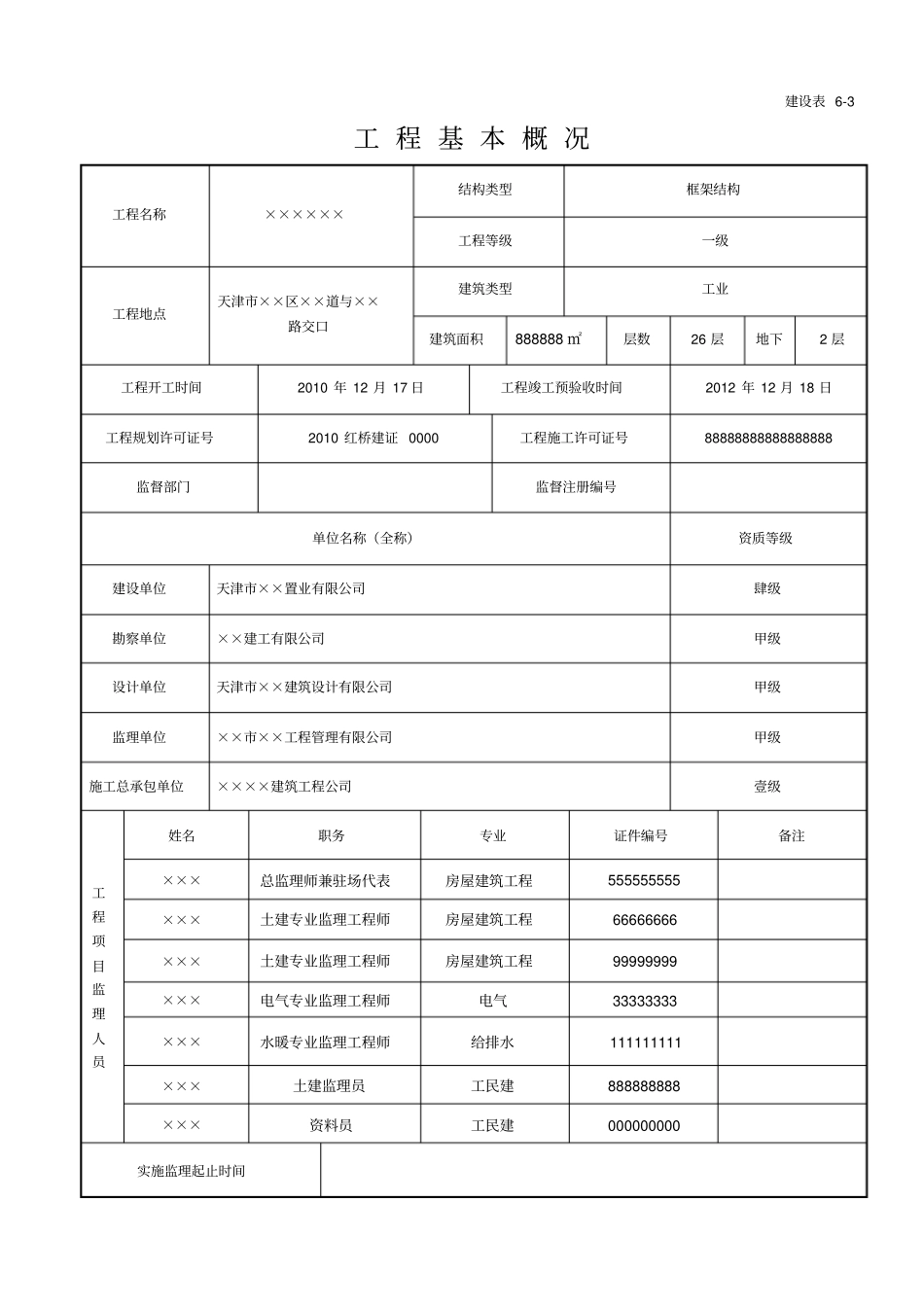 天津建设工程竣工验收监理评价报告_第3页