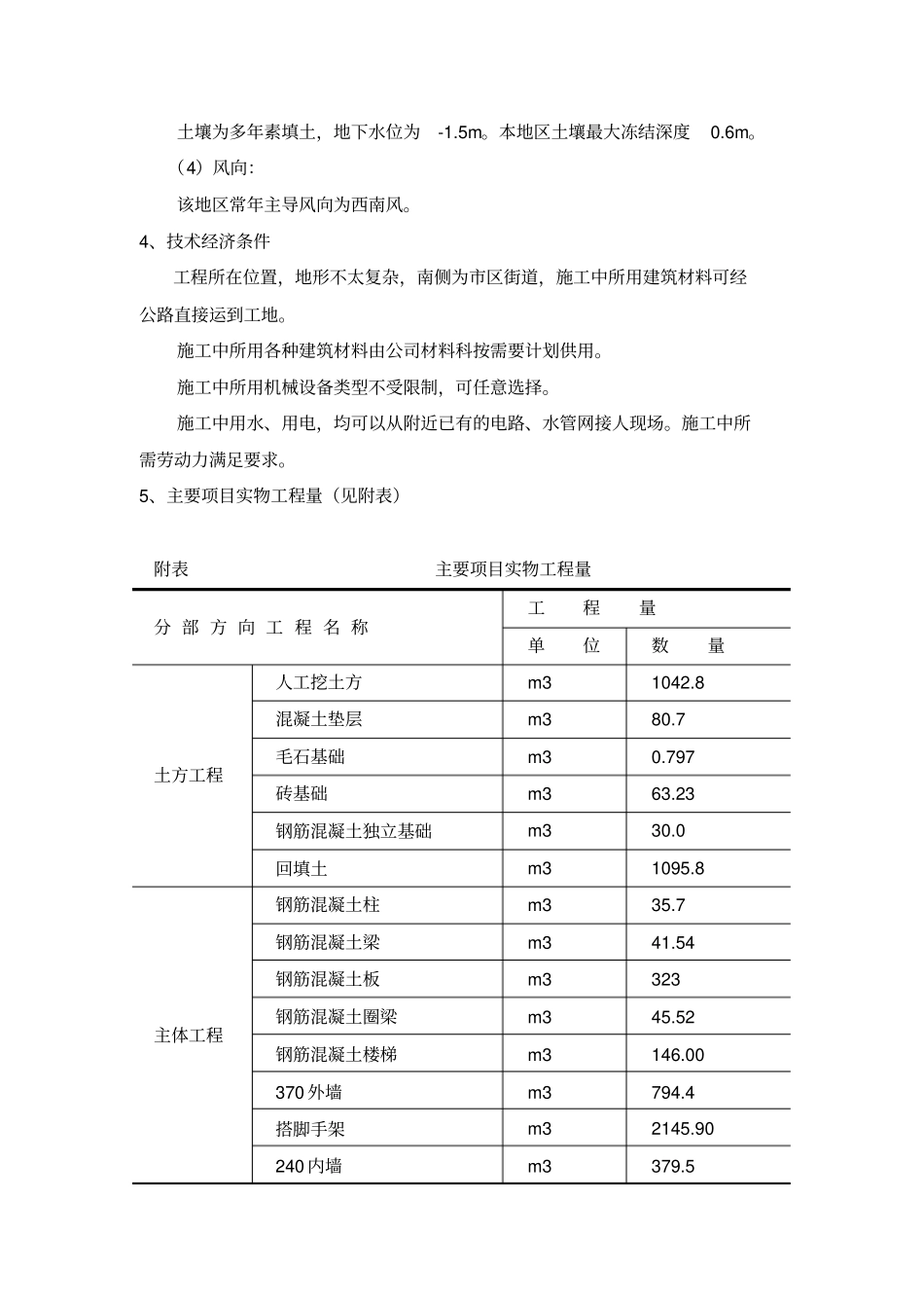 天津某百货商店施工组织设计_第2页