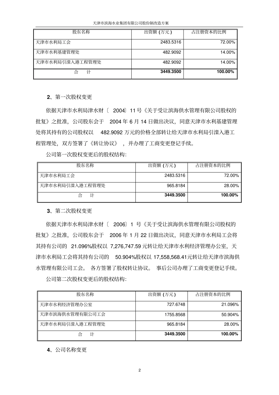 天津滨海水业集团有限公司股份制改造方案_第2页