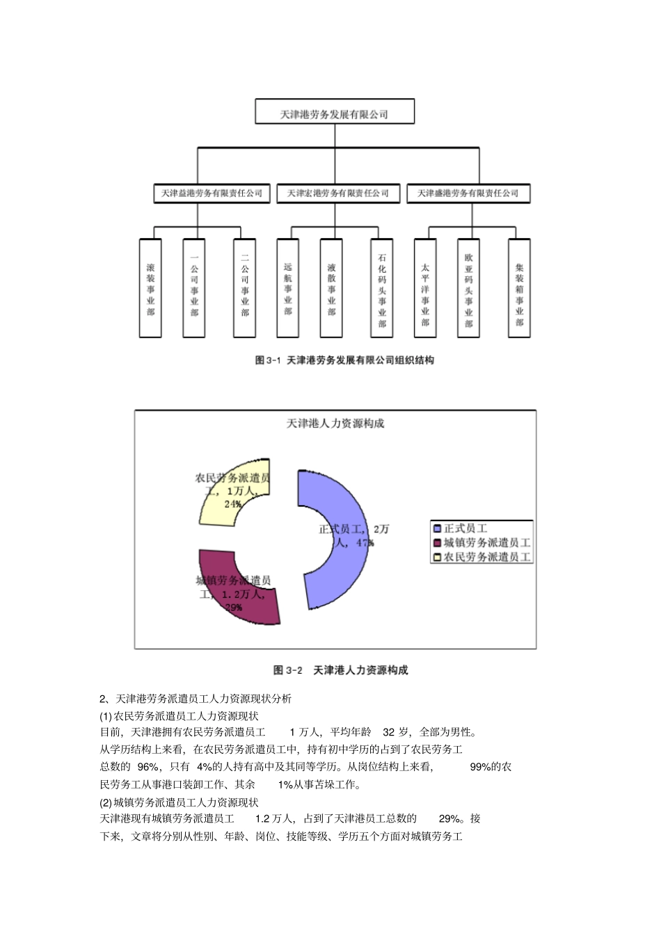 天津港集团劳务派遣员工培训体系_第3页