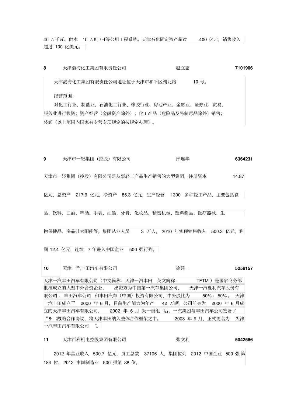 天津百强企业报告_第3页