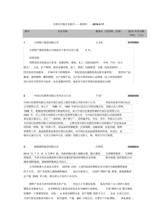 天津百强企业报告