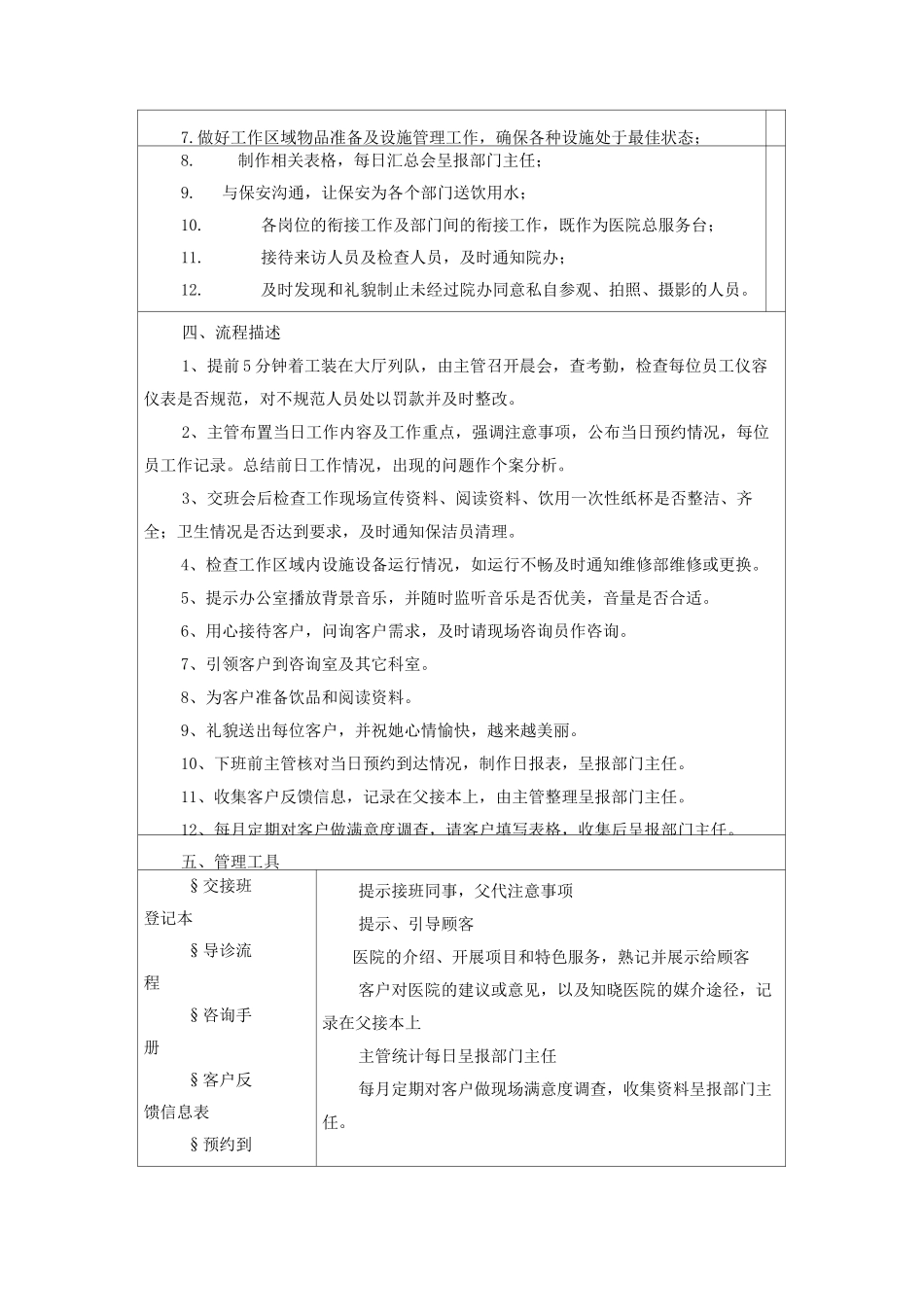 医院导医管理制度_第2页