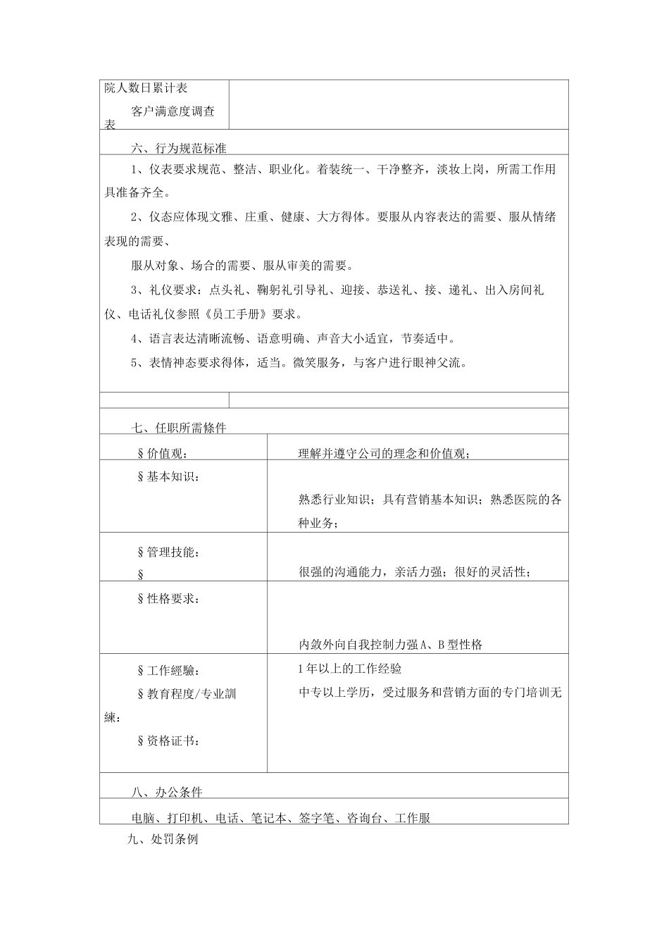 医院导医管理制度_第3页