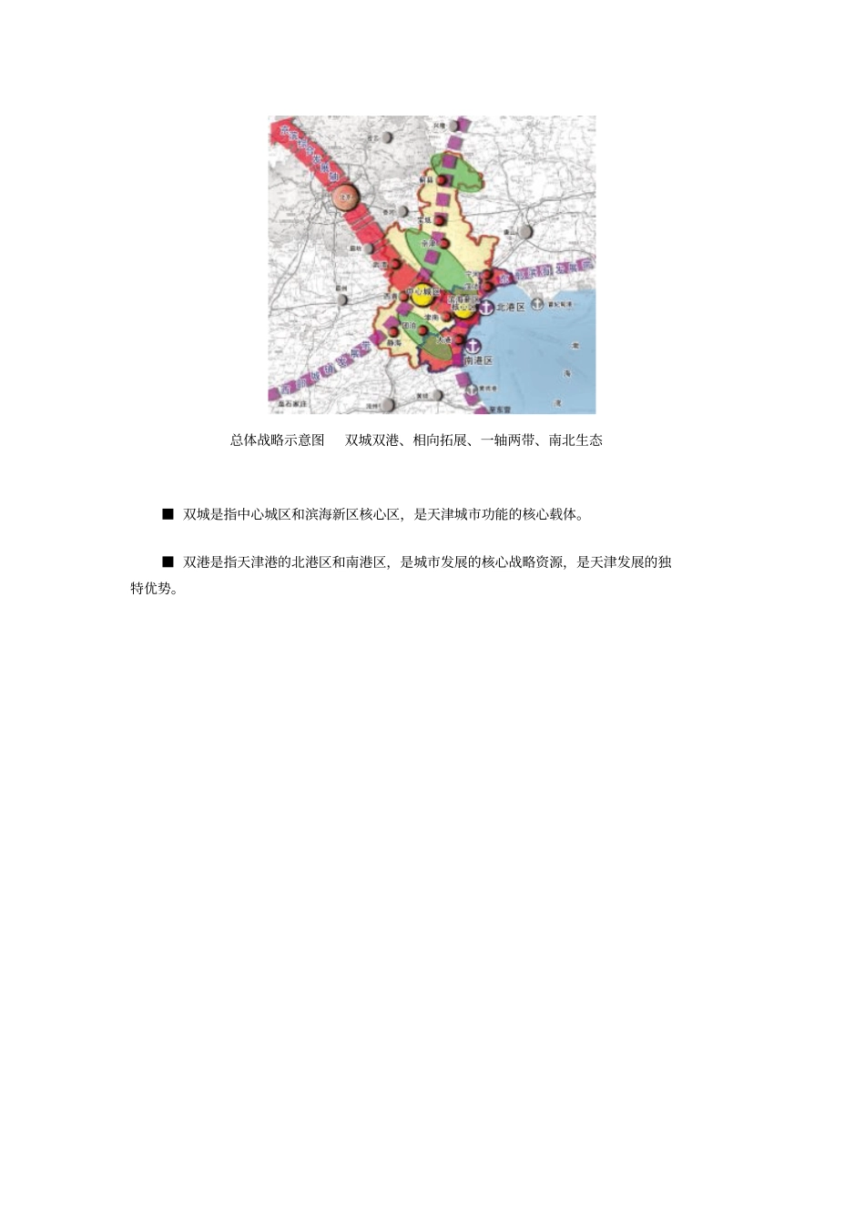 天津空间发展战略规划_第3页