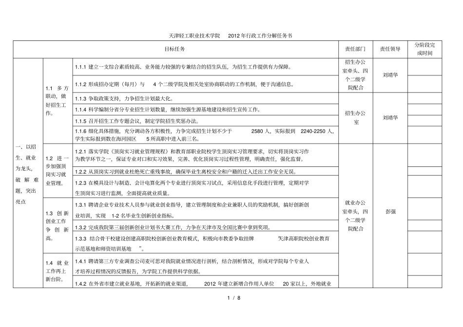 天津轻工职业技术学院行政工作分解任务书_第1页