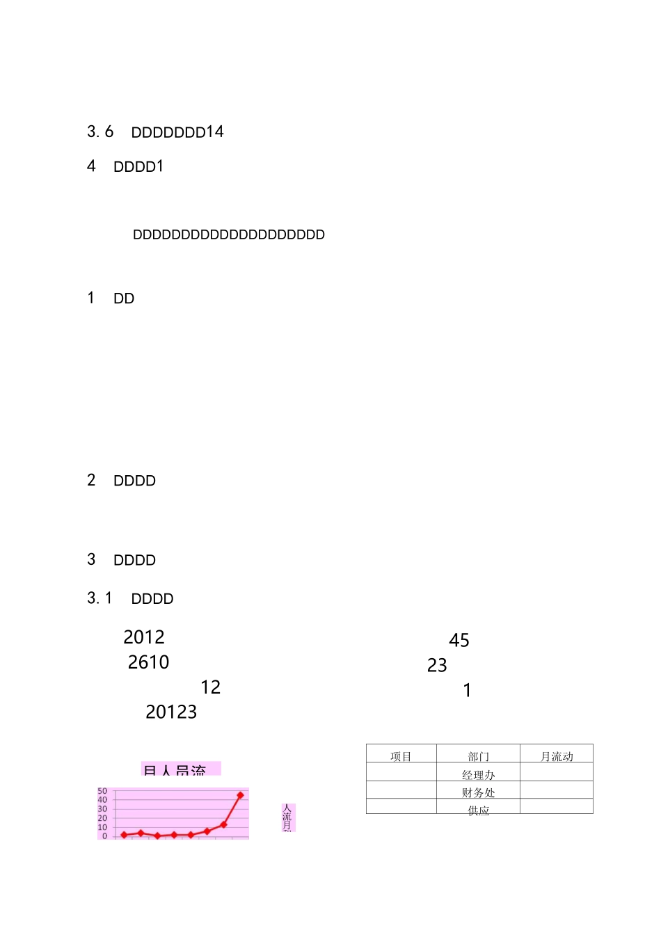 11、人员稳定==========方案_第3页