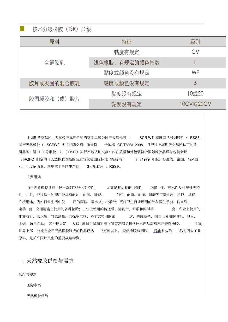 天然橡胶期货基础知识资料_第2页