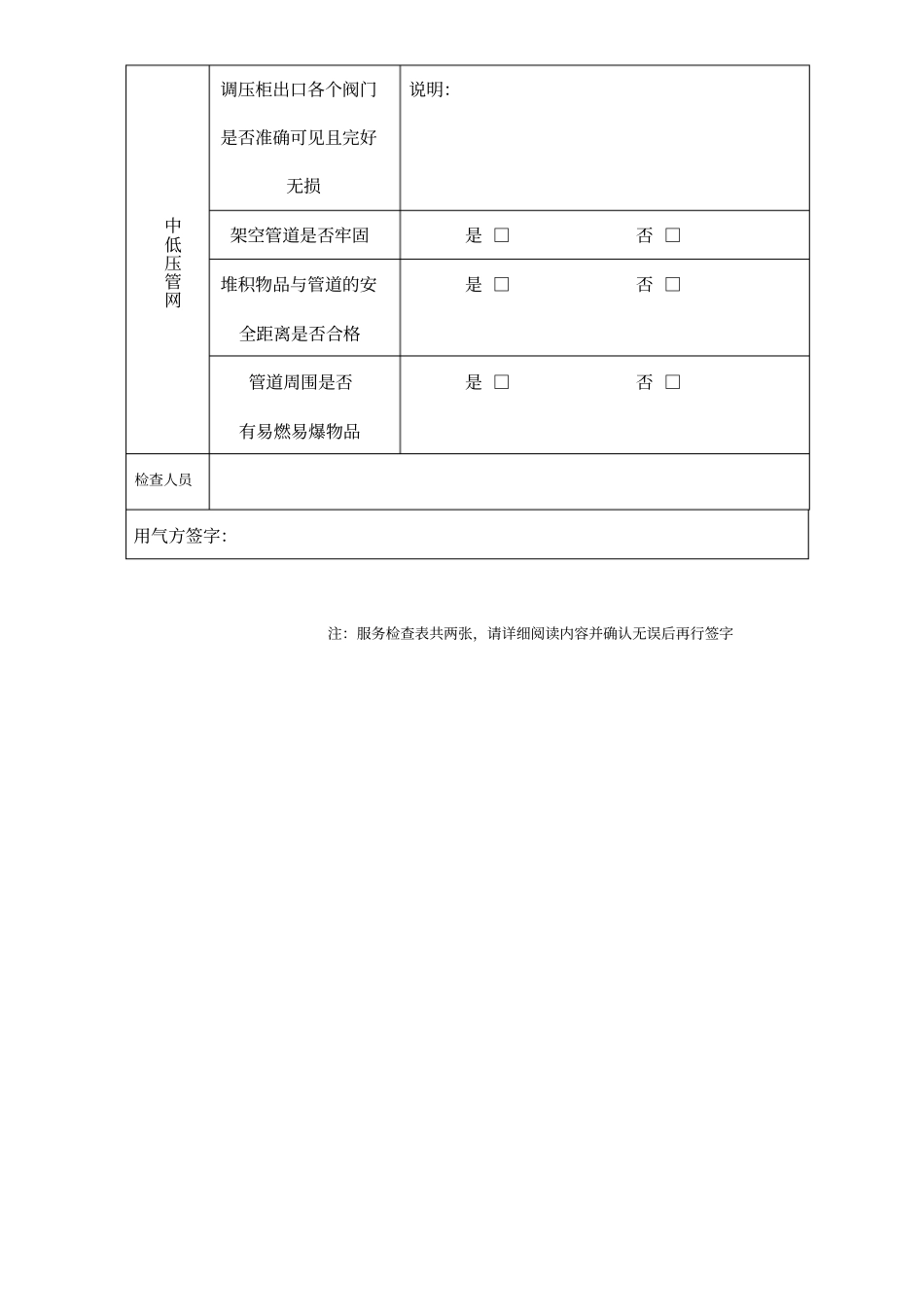 天然气工商户安检表_第2页