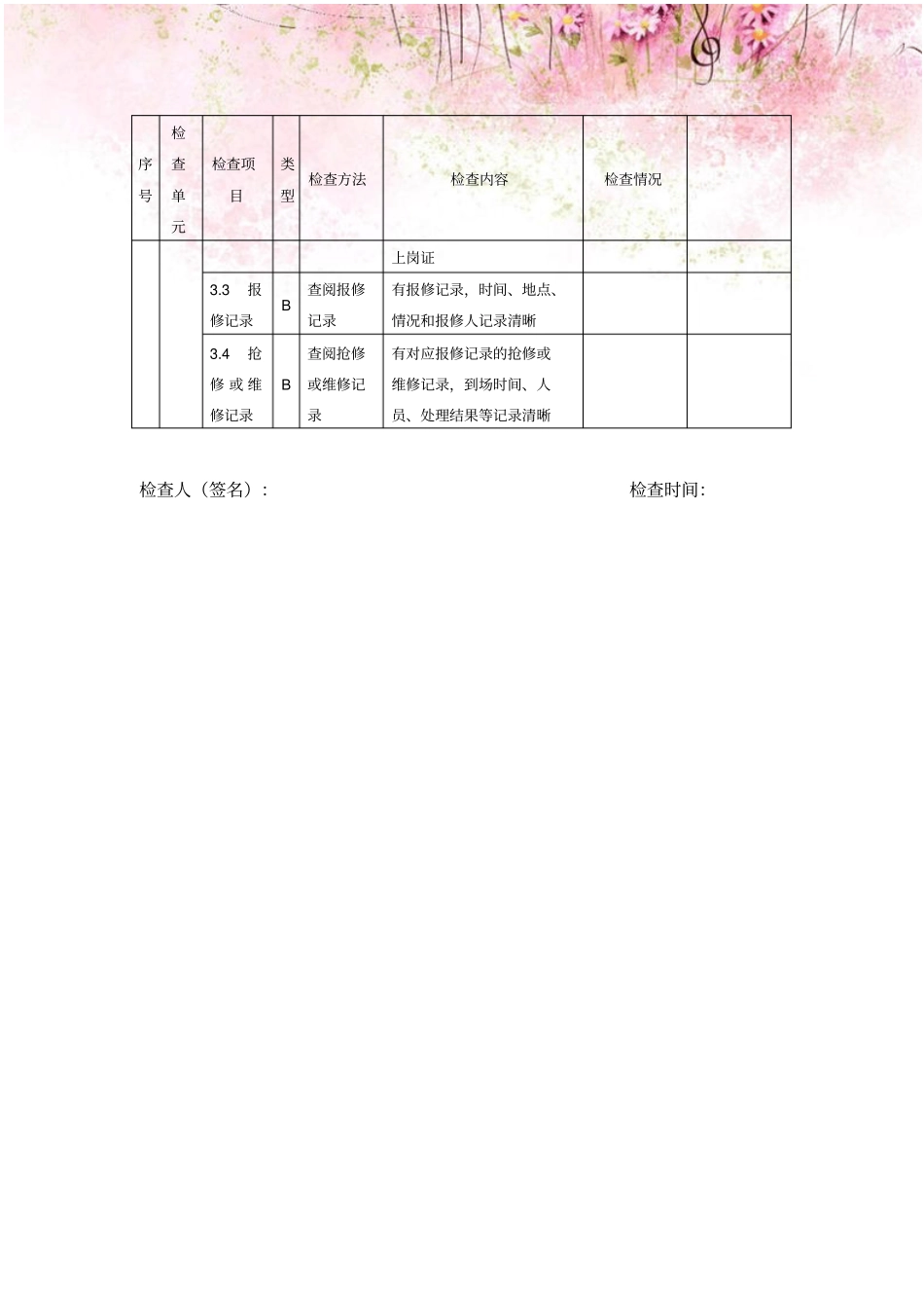 天然气用户安全管理检查表_第3页